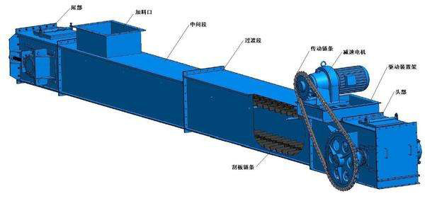 FU刮板輸送機結(jié)構(gòu)圖